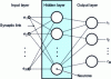 Figure 4 - Example of a three-layer neural network structure