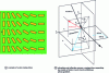 Figure 8 - Gradient metasurface