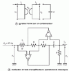 Figure 10 - Symbolic representation of a gyrator