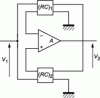 Figure 18 - General diagram of a single-amplifier biquadratic cell