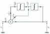 Figure 25 - State variable cell principle