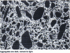 Figure 19 - Cross-section of hydraulic concrete