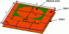 Figure 14 - Wideband elliptical patch antenna on double CMA (after [21])