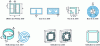 Figure 25 - Ring shapes studied and created by various researchers