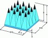 Figure 4 - Pyramid-shaped absorber. The absorption gradient is geometrically realized here (Credit Emerson and Cuming).