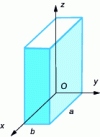 Figure 2 - Rectangular metal guide