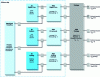 Figure 22 - Generic emission model proposed as part of the IEC 62433 standard proposal