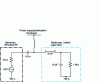 Figure 19 - Schematic diagram of the DPI test applied to the characterization of a logic input