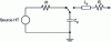 Figure 2 - DES test generator template