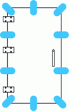 Figure 17 - Measurement points on a door