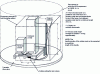 Figure 4 - Test installation for ground-mounted equipment (illustration taken from CISPR 16-2-3, edition 3.1)