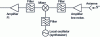 Figure 20 - Receiver schematic diagram (analog part)