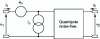 Figure 7 - Quadrupole with two noise sources