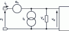 Figure 8 - Quadrupole with partially correlated noise sources