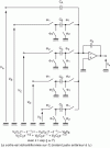 Figure 5 - Adder-subtractor integrator