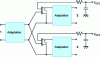 Figure 10 - Power divider with amplitude control in channels 2 and 3