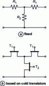 Figure 14 - T-shaped attenuation cell