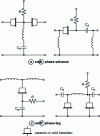 Figure 19 - Continuously variable cells