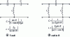 Figure 4 - Phase advance cells (θ from 0 to – 180°)