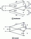 Figure 5 - Wilkinson coupler