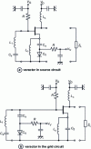 Figure 6 - Varactor tunable oscillator