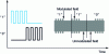 Figure 17 - Example of Manchester coding with subcarrier (bit representation and back-modulated signal)