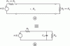 Figure 29 - Modeling a mismatched line