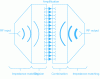 Figure 20 - Spacesuit schematic diagram