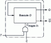 Figure 31 - Asynchronous T-weigher