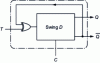 Figure 32 - Synchronous T-weigher