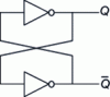 Figure 19 - Bistable