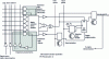 Figure 30 - Example of a CPLD macrocell (Altera MAX3000 series)