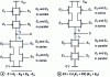 Figure 7 - Examples of complex CMOS gates