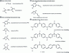 Figure 1 - Structures of some 1era generation conjugated polymers