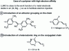 Figure 18 - Examples of strategies to facilitate electron injection (see figure 15)