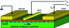 Figure 1 - Schematic diagram of the field-effect transistor