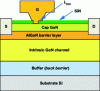 Figure 24 - Sectional view of a Y-grid structure with overhanging edge