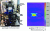 Figure 34 - Infrared camera measurement system for profiling transistor surface temperature