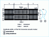 Figure 16 - Transverse coupled resonator filter architecture