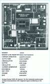 Figure 2 - View of the microaccelerometer from Analog Devices [1]