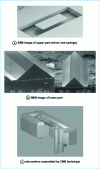 Figure 24 - Electromagnetic deflection system for a 3D microcamera (LAAS)