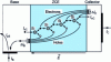 Figure 7 - Diagram of the avalanche phenomenon in the B-C junction