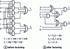 Figure 14 - Example of factoring Boolean equations