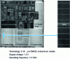 Figure 17 - 24 Mbits SRAM memory embedded in a microprocessor