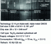 Figure 18 - 1 Gbit DRAM memory