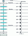 Figure 8 - Flash NAND cell