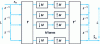 Figure 28 - Transform with overlay