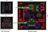 Figure 17 - Illustration of the structure of a duplexer module, consisting of a passive substrate on which two filter chips are mounted (source: CEA-LETI).