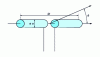 Figure 1 - Parameters of a cylindrical dipole