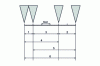 Figure 91 - Non-redundant network